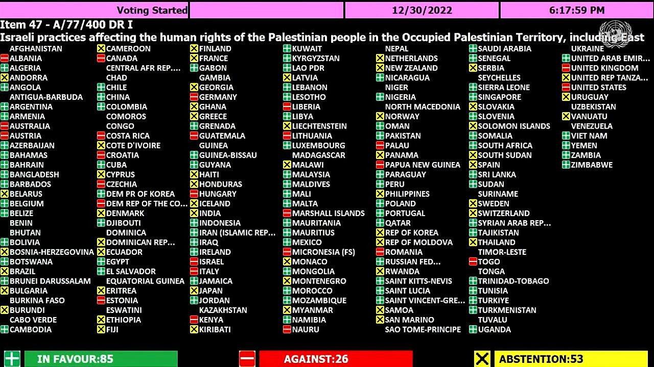 Screengrab of the results of a UN General Assembly vote on referring Israel's occupation of the Palestinian territories to the International Court of Justice in The Hague, December 30, 2022. 